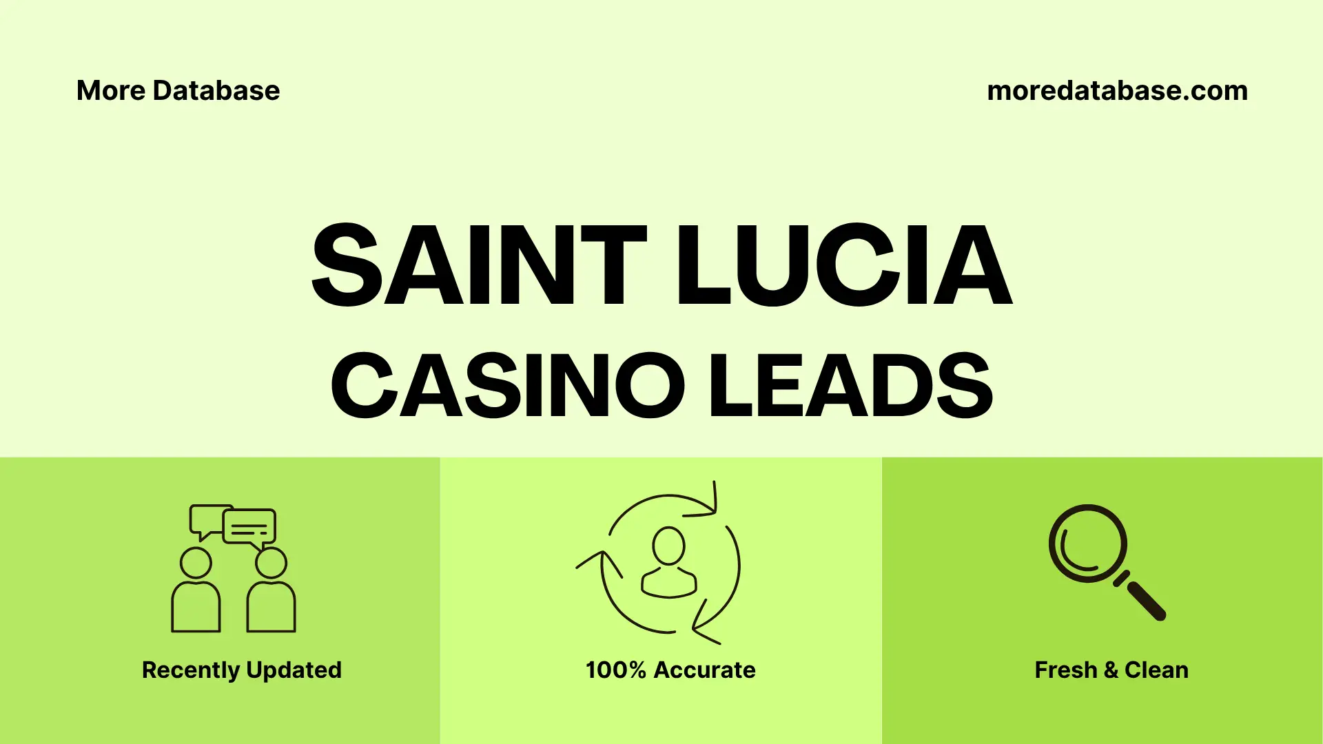 Saint Lucia Casino Leads